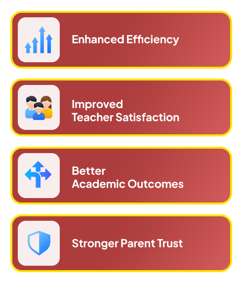 Benefits Of Class On App School Teacher Manager System